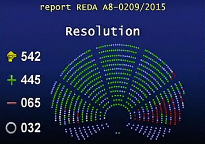 EU-Parlament bleibt bei Panoramafreiheit, kein „Leistungsschutzrecht“ für Print-Verleger