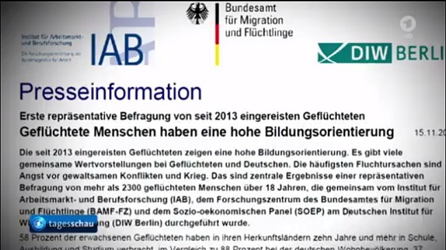 Qualifikation von Immigranten: Märchen und Realität
