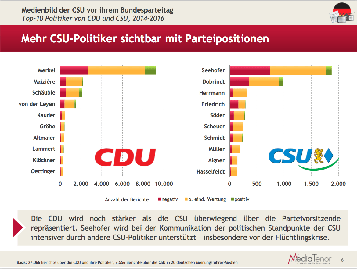 bildschirmfoto-2016-11-04-um-13-43-46