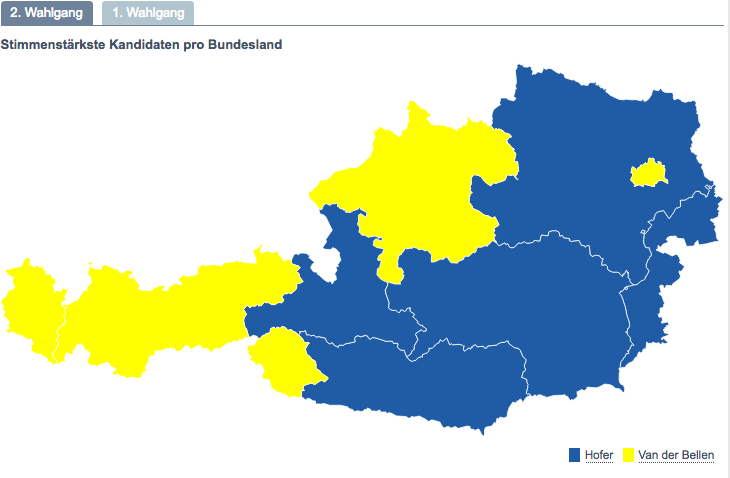 Die Gelbe Karte in Wien, die Rote Karte in Rom