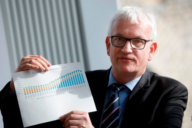 Deutsche Umwelthilfe – Rad ab?