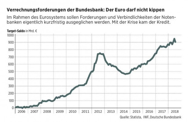 Glückliches Deutschland? Oder eingebildeter Reichtum?