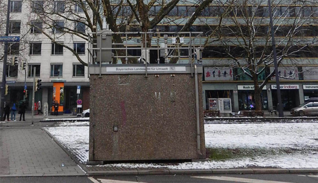 Die FAS und die Messstellen