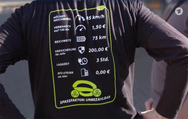 Auch das Elektro-Auto ist schmutzig – müssen wir alle zu Hause bleiben?