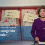 Wie die Tagesschau eine Corona-Studie uminterpretiert
