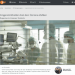 ZDF-Beitrag: »Ungereimtheiten bei den Corona-Zahlen – Experten kritisieren Statistik«