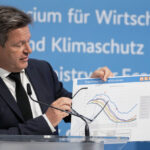 Robert Habeck und das karbonhaltig-grüne Perpetuum mobile