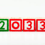 2033 – was sich ändert, was bleibt