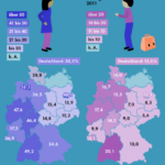 So teuer wird Ihr Ostsee-Urlaub