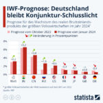 Demo-Verbot aufgehoben: Ohrfeige vom Gericht für Innensenator Geisel