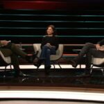 Eine dystopische Sendung von Markus Lanz